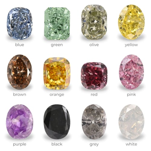 Fancy-Diamond-Colours