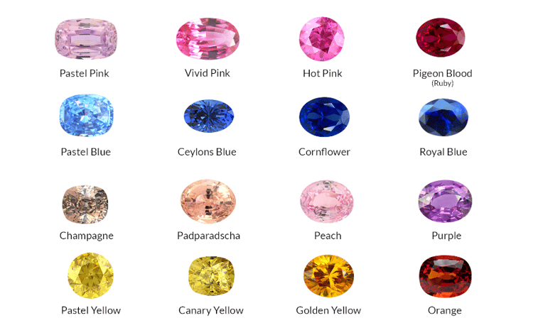 colors of natural sapphires